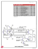 Предварительный просмотр 66 страницы Efco swaploader SL-105 Parts And Operation Manual