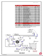 Предварительный просмотр 67 страницы Efco swaploader SL-105 Parts And Operation Manual