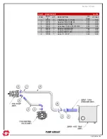 Предварительный просмотр 68 страницы Efco swaploader SL-105 Parts And Operation Manual