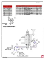 Предварительный просмотр 71 страницы Efco swaploader SL-105 Parts And Operation Manual