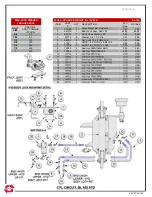 Предварительный просмотр 72 страницы Efco swaploader SL-105 Parts And Operation Manual