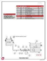 Предварительный просмотр 76 страницы Efco swaploader SL-105 Parts And Operation Manual