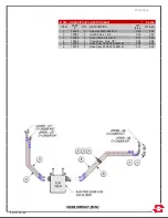 Предварительный просмотр 79 страницы Efco swaploader SL-105 Parts And Operation Manual