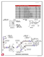 Предварительный просмотр 80 страницы Efco swaploader SL-105 Parts And Operation Manual