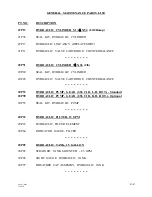 Preview for 78 page of Efco SWAPLOADER SL-185 Parts And Operation Manual