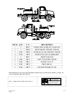 Предварительный просмотр 9 страницы Efco Swaploader SL-406 Parts And Operation Manual