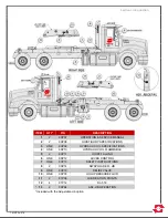 Предварительный просмотр 9 страницы Efco SWAPLOADER SL-518 Parts And Operation Manual