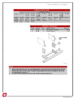 Предварительный просмотр 30 страницы Efco SWAPLOADER SL-518 Parts And Operation Manual