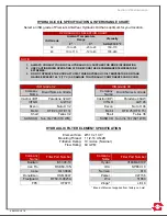 Preview for 59 page of Efco SWAPLOADER SL-518 Parts And Operation Manual