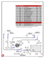 Preview for 76 page of Efco SWAPLOADER SL-518 Parts And Operation Manual