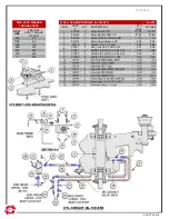 Preview for 80 page of Efco SWAPLOADER SL-518 Parts And Operation Manual