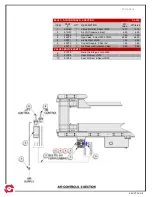 Preview for 82 page of Efco SWAPLOADER SL-518 Parts And Operation Manual