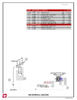 Preview for 86 page of Efco SWAPLOADER SL-518 Parts And Operation Manual