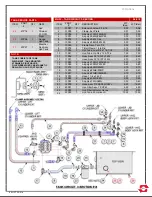 Предварительный просмотр 89 страницы Efco SWAPLOADER SL-518 Parts And Operation Manual