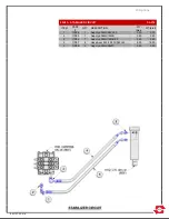 Preview for 91 page of Efco SWAPLOADER SL-518 Parts And Operation Manual