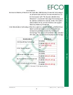 Предварительный просмотр 41 страницы Efco TPC-5215 User Manual