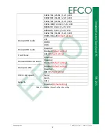 Предварительный просмотр 44 страницы Efco TPC-5215 User Manual