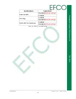 Предварительный просмотр 48 страницы Efco TPC-5215 User Manual