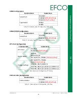 Предварительный просмотр 51 страницы Efco TPC-5215 User Manual