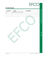 Предварительный просмотр 2 страницы Efco TPM-I15M User Manual