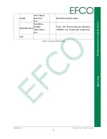 Предварительный просмотр 17 страницы Efco TPM-I15M User Manual