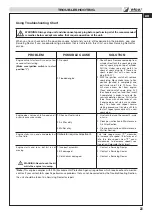 Preview for 23 page of Efco TR 1551 Operator'S Instruction Manual