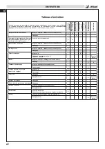 Preview for 42 page of Efco TR 1551 Operator'S Instruction Manual