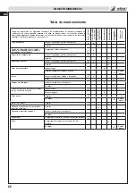 Preview for 66 page of Efco TR 1551 Operator'S Instruction Manual