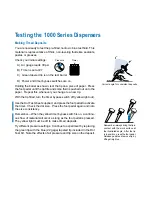 Preview for 14 page of EFD 1000D Operating Manual