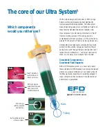 Preview for 2 page of EFD 725-HL Catalog