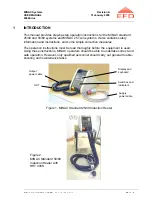 Preview for 4 page of EFD MINAC 25 Twin User Manual