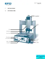 Preview for 13 page of EFD Ultra 325TT User Manual