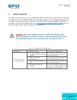 Preview for 62 page of EFD Ultra 325TT User Manual