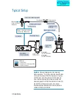 Preview for 6 page of EFD ValveMate 7040 Operating Manual