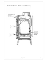 Preview for 5 page of Efel HARMONY I Installation, Operating And Maintenance Instructions