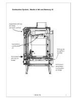 Preview for 6 page of Efel HARMONY I Installation, Operating And Maintenance Instructions