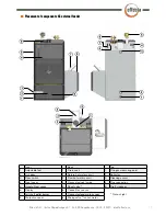 Предварительный просмотр 11 страницы Effecta Komplett III Installing, Maintenance, Service, Assembly