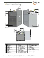 Предварительный просмотр 12 страницы Effecta Komplett III Installing, Maintenance, Service, Assembly