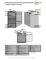 Предварительный просмотр 13 страницы Effecta Komplett III Installing, Maintenance, Service, Assembly