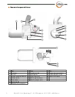 Предварительный просмотр 16 страницы Effecta Komplett III Installing, Maintenance, Service, Assembly