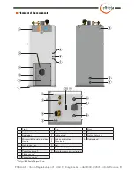 Предварительный просмотр 9 страницы Effecta Pellets 222 Owner'S Manual