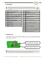 Предварительный просмотр 14 страницы Effecta Pellets 222 Owner'S Manual