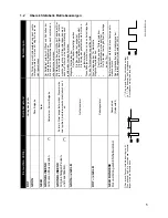 Preview for 5 page of effeff 720-30 Operating And Installation Instructions