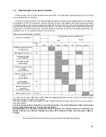 Preview for 57 page of effeff 720-30 Operating And Installation Instructions