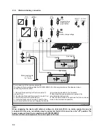 Preview for 64 page of effeff 720-30 Operating And Installation Instructions