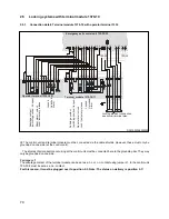 Preview for 70 page of effeff 720-30 Operating And Installation Instructions