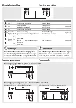 Preview for 7 page of effeff 843-3 Installation And Mounting Instructions