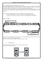 Preview for 9 page of effegibi Air 60 Operating And Maintenance Manual