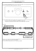 Предварительный просмотр 18 страницы effegibi Logica Twin Mid Operating And Maintenance Manual