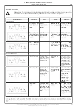 Предварительный просмотр 35 страницы effegibi Logica Twin Mid Operating And Maintenance Manual